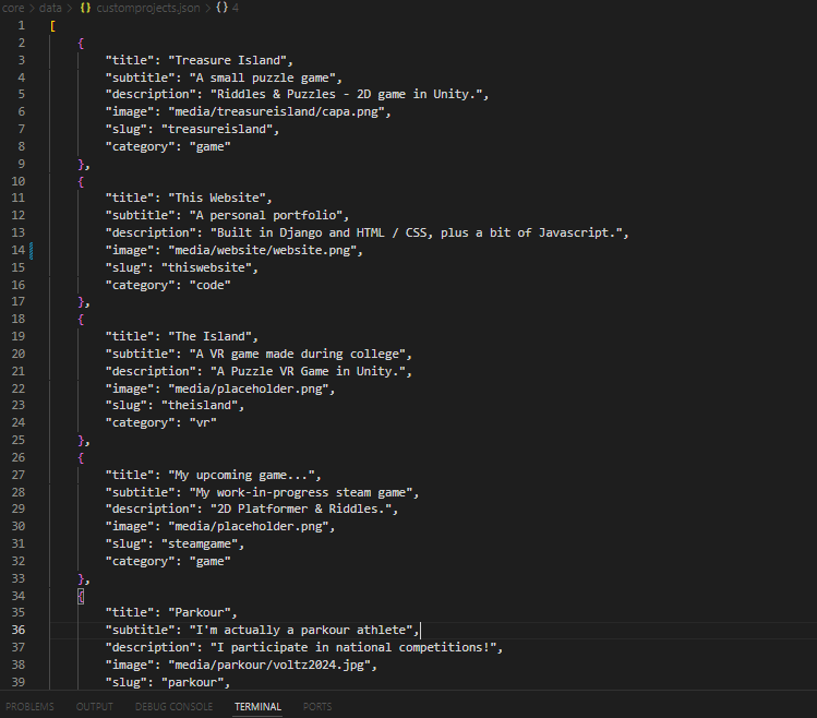 Projects data